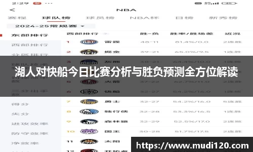 湖人对快船今日比赛分析与胜负预测全方位解读